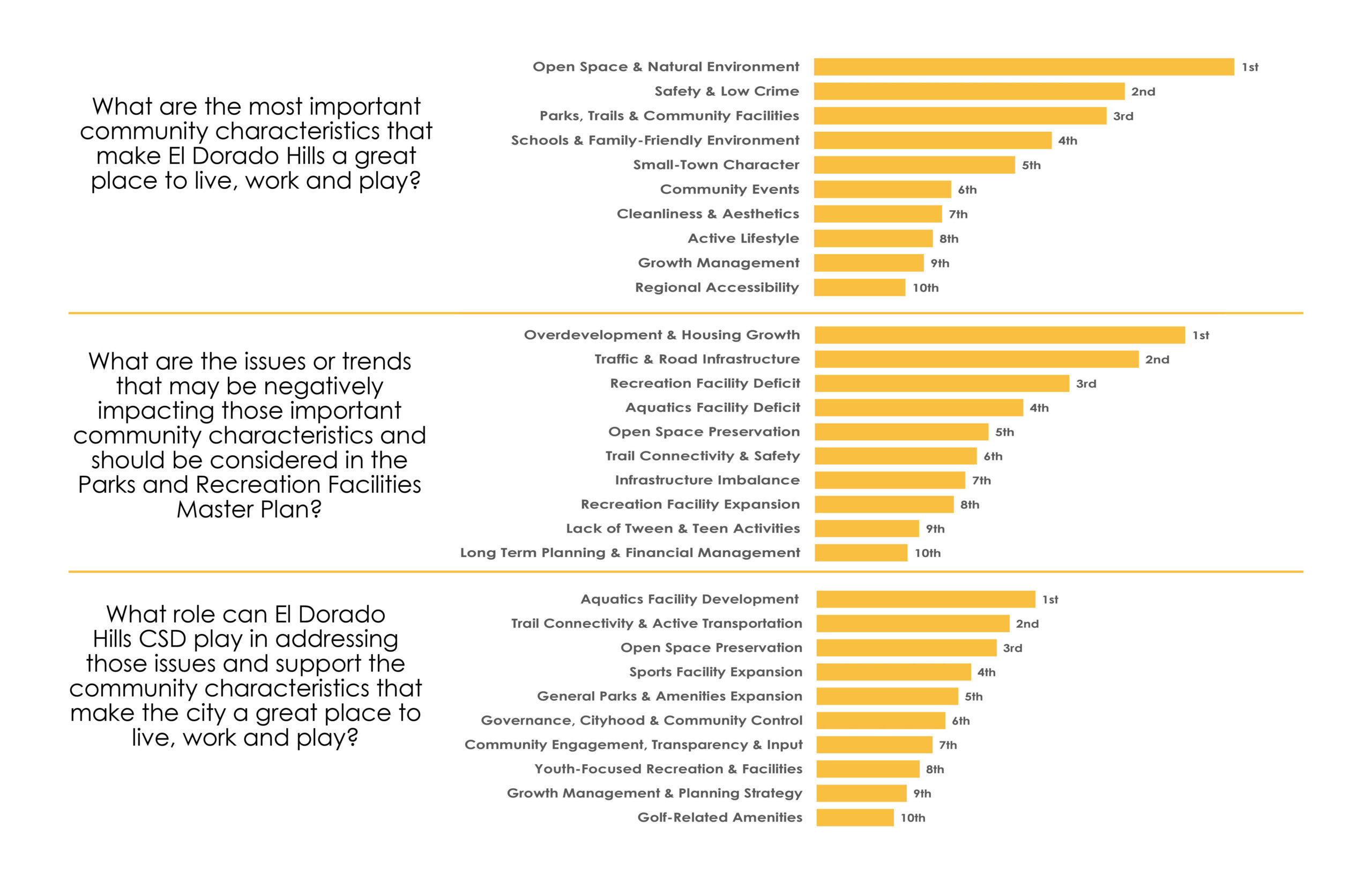 711 07 Workshop 1 results page scaled